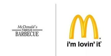 長(zhǎng)姿勢(shì)組圖 原來牛逼哄哄的品牌以前l(fā)ogo都那么丑